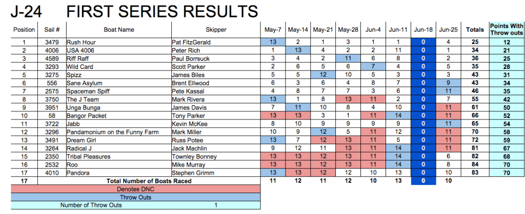 Screen Shot 2015-07-22 at 8.44.25 AM