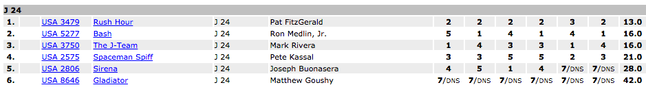 Screen Shot 2015-05-07 at 8.53.59 AM