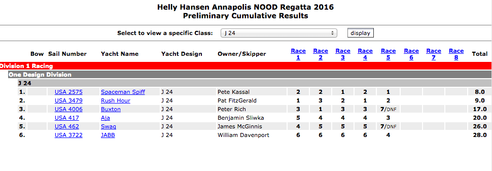 Screen Shot 2016-05-02 at 11.29.28 AM