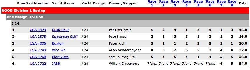 32191637_10107092507450068_2262124820575551488_n